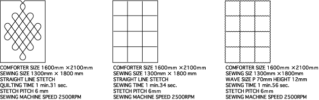 S900CNC_Pattern
