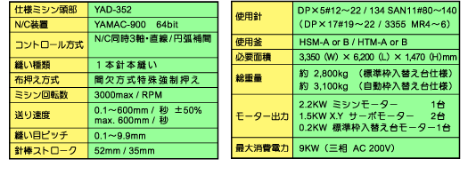S900CNC_Spec