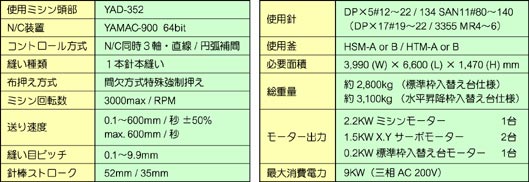S900CNC_Spec